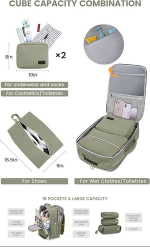 Sac à dos de voyage