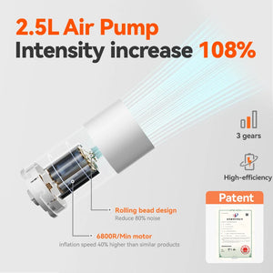 Appareil de Compression d’Air pour Jambes Chauffant – Massage & Circulation