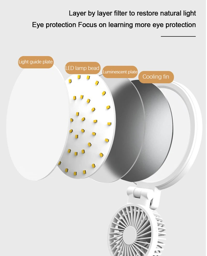 Lampe de chevet rechargeable pour étude, lecture...
