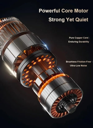 ﻿Masseur Électronique 6 en 1 Soulagement Professionnel des Douleurs Musculaires à domicile