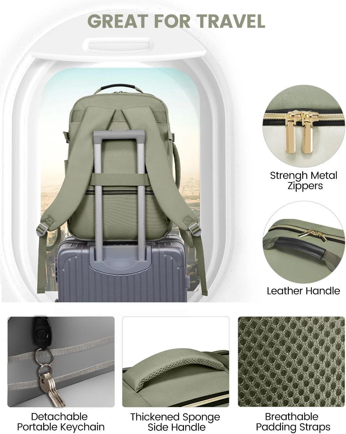 Sac à dos de voyage