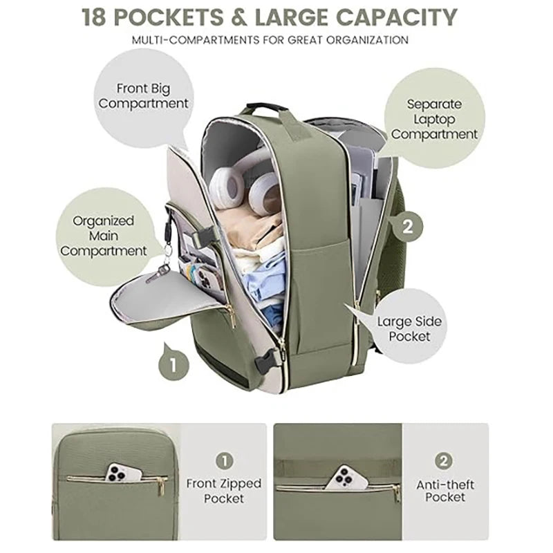 Sac à dos de voyage