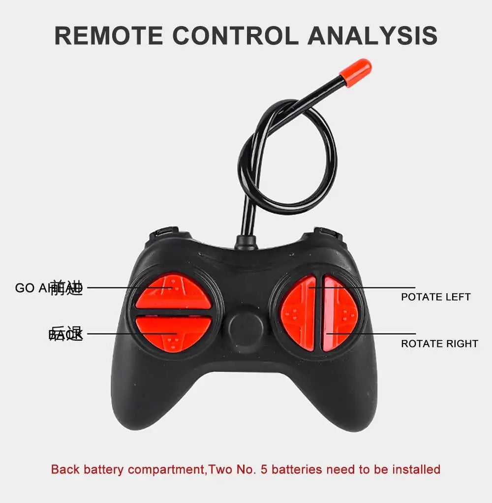 Voitures télécommandée pour enfants